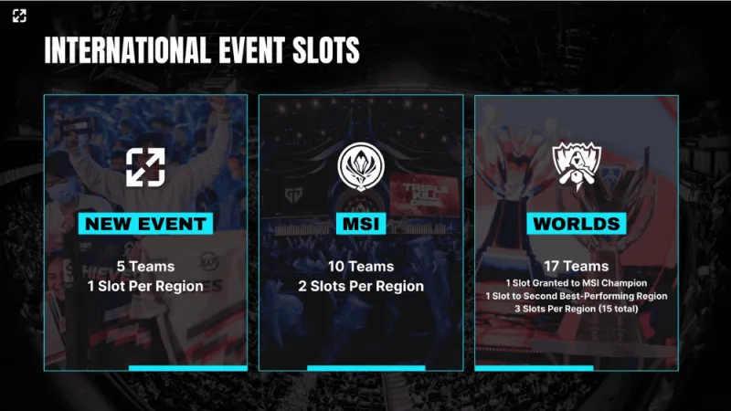 BFX戰(zhàn)隊亞洲邀請賽逆轉(zhuǎn)戰(zhàn)局：策略靈活，運(yùn)營細(xì)節(jié)鑄就輝煌